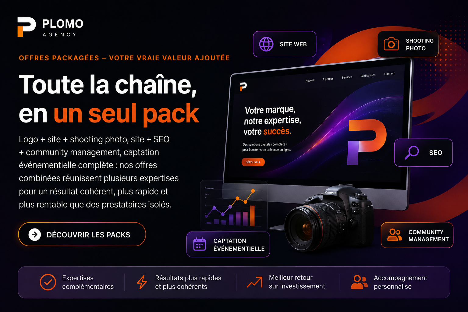 Packaging